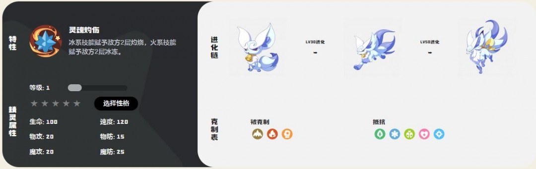 洛克王國世界尖嘴狐仙技能介紹