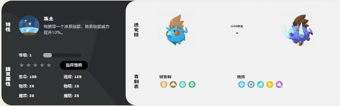 洛克王國(guó)世界獠牙豬技能介紹