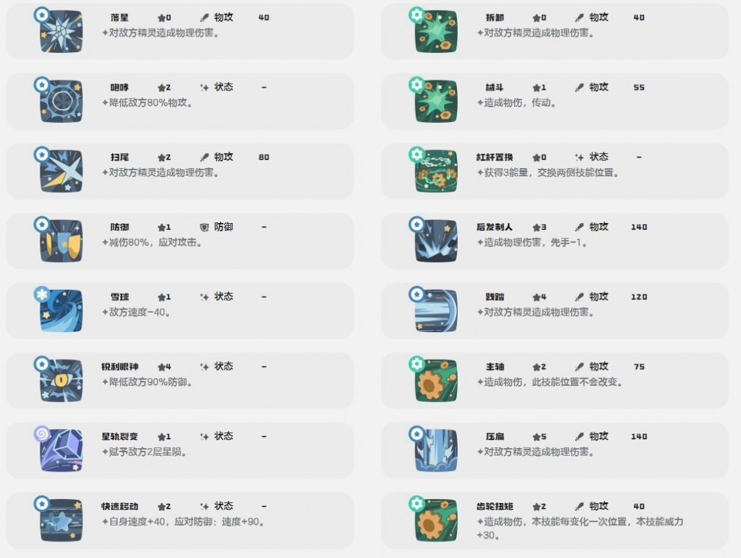 洛克王國世界權杖-Ⅴ技能介紹