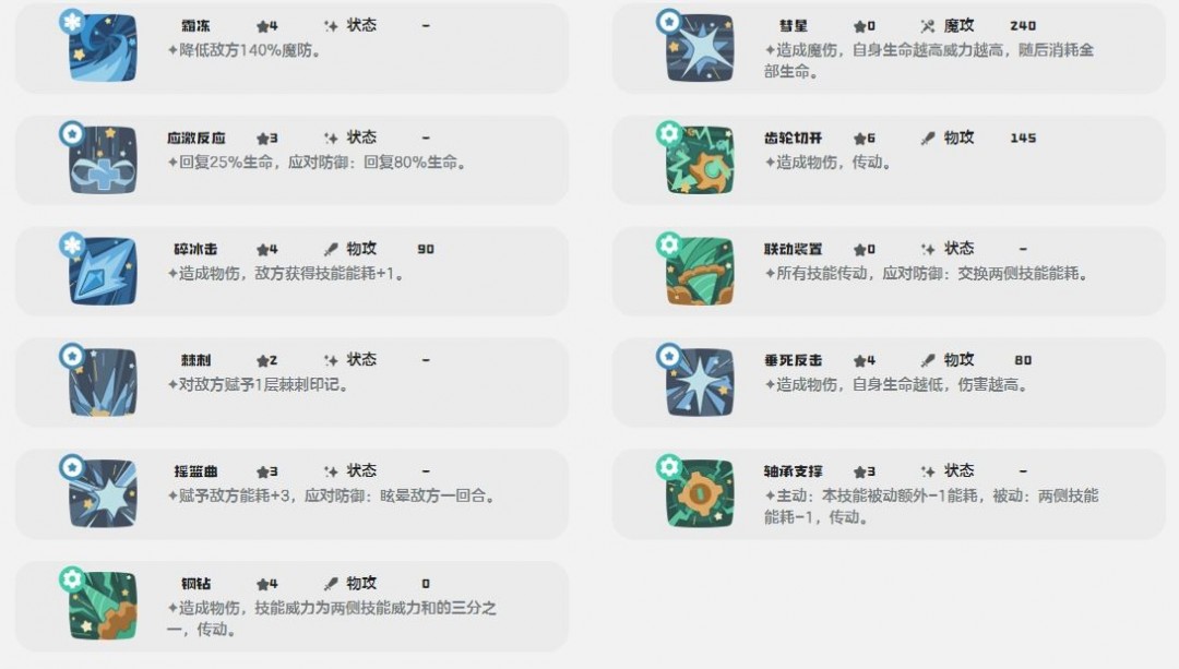 洛克王國世界權杖-Ⅴ技能介紹