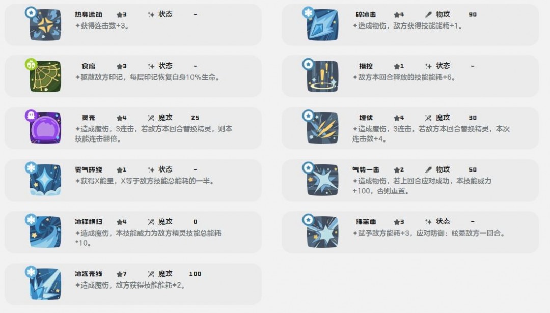 洛克王國世界雪靈技能介紹